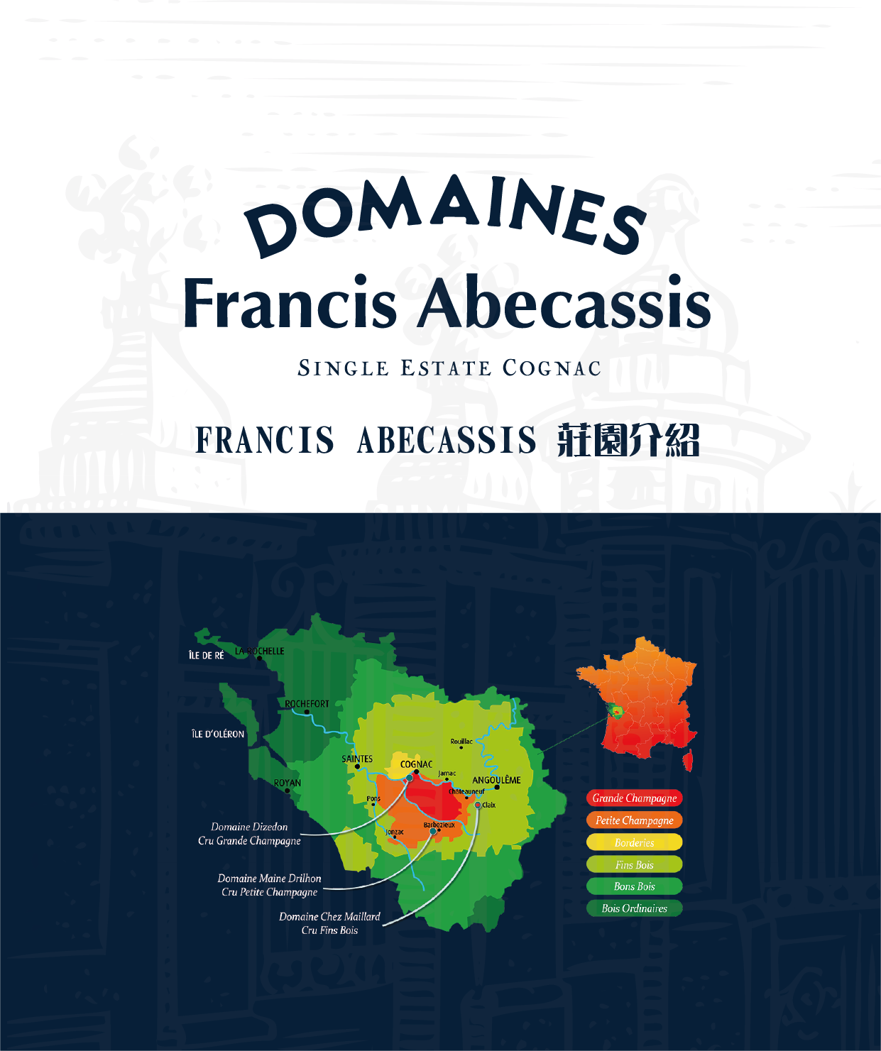 Domaines Francis Abécassis 酒莊